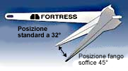Forterss  gradi
